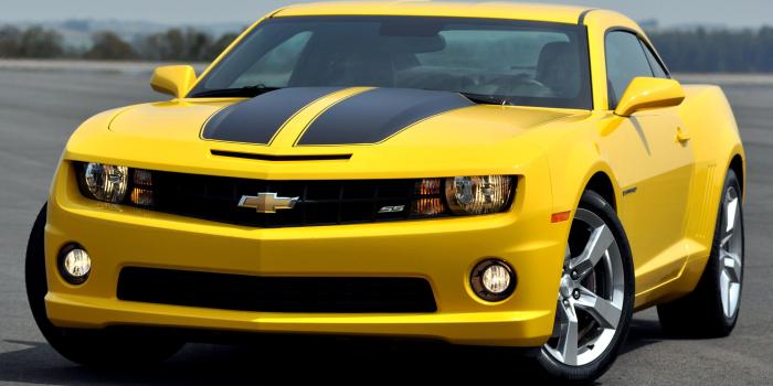 4288x2848 Pin on Cars