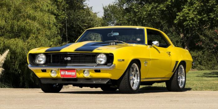 1244x700 1969 CHEVROLET CAMARO RESTO MOD cars yellow wallpaper | 1664x936