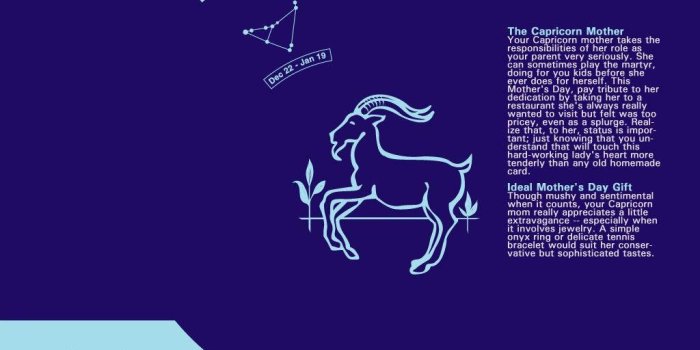 1024x768 Capricorn Wallpapers