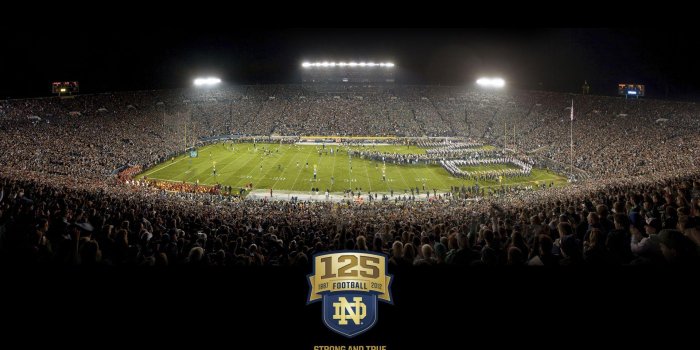 1920x1200 Notre Dame Fighting Irish Football Wallpapers