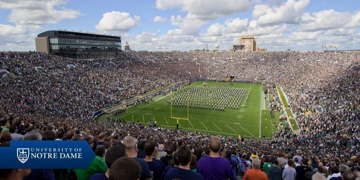 1920x1080 Notre Dame Football iPhone Wallpaper (65+ images)