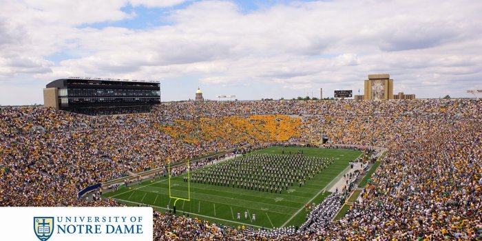 1440x900 Free download notre dame football wallpaper tefferen [1440x900