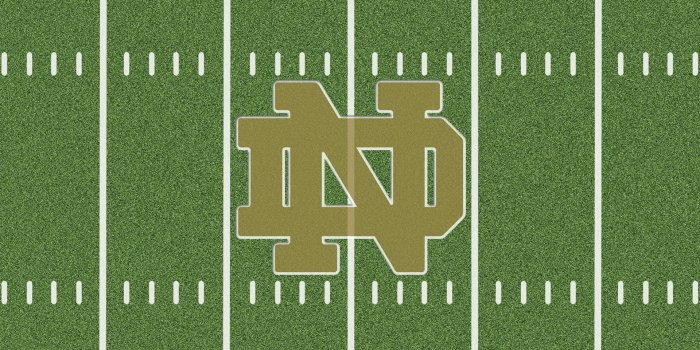 1920x1200 Notre Dame iPhone Wallpapers (46 Wallpapers) – HD Wallpapers (With