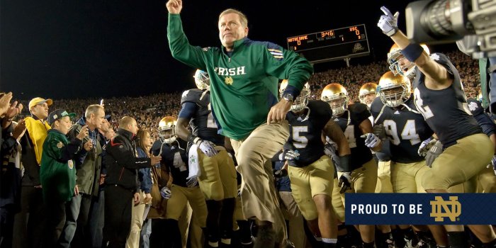 1920x1080 Wallpapers // Proud to Be ND // University of Notre Dame