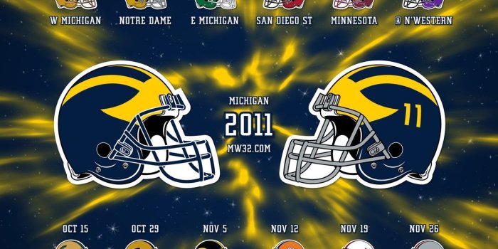 1280x1024 Football Notre Dame Wallpapers For Mac Desktop Background