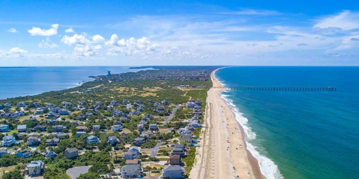 1920x800 Exploring The Outer Banks On A Budget | Resort Realty OBX