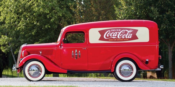 2000x1500 Download Vintage Coca Cola Wallpapers Desktop Desktop Background