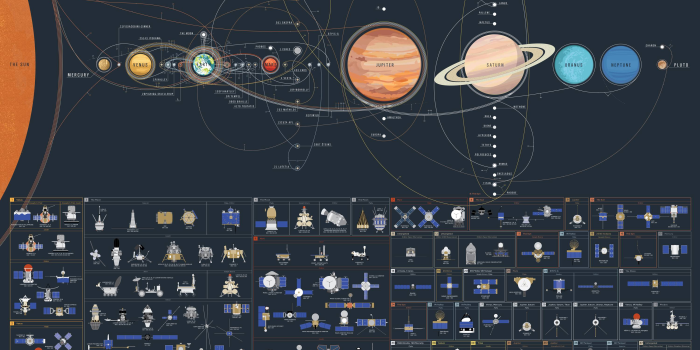 3000x2077 Eastside Astro-Blog: March 2017