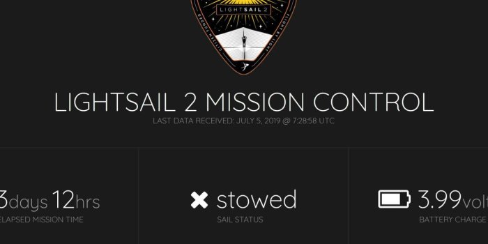 1280x720 LightSail 2 mission dashboard shows public solar spacecraft's