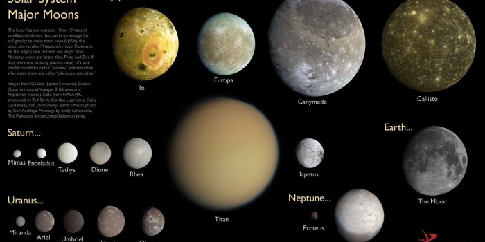 2048x1152 Beckie Stanfield on ~Moon Stars & Space~ | Solar system