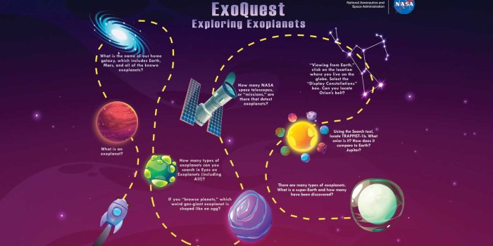 1600x900 Exoplanet Exploration: Planets Beyond our Solar System