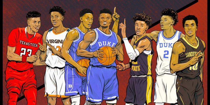 1920x1080 2019 NBA Draft: Comparing This Year's Top Prospects to Pros | Complex