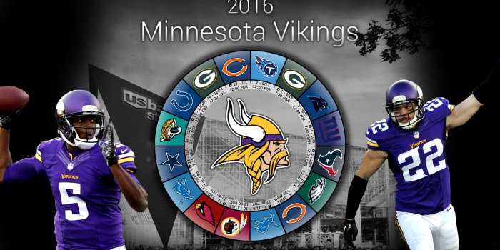 1920x1080 Minnesota Vikings Wallpapers ·① WallpaperTag