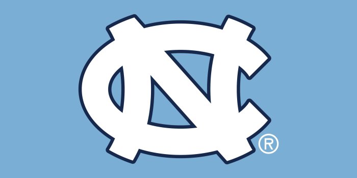 2880x1800 Carolina Wallpaper ·① WallpaperTag
