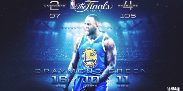 1920x1080 Draymond Green Wallpapers