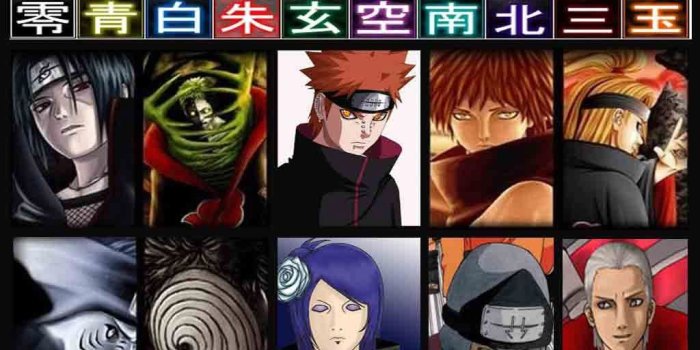 1024x768 Naruto Akatsuki Desktop Wallpapers 25+ - Page 3 of 3