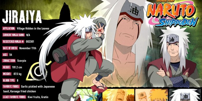 1920x1080 Jiraiya Wallpaper (49+ images)