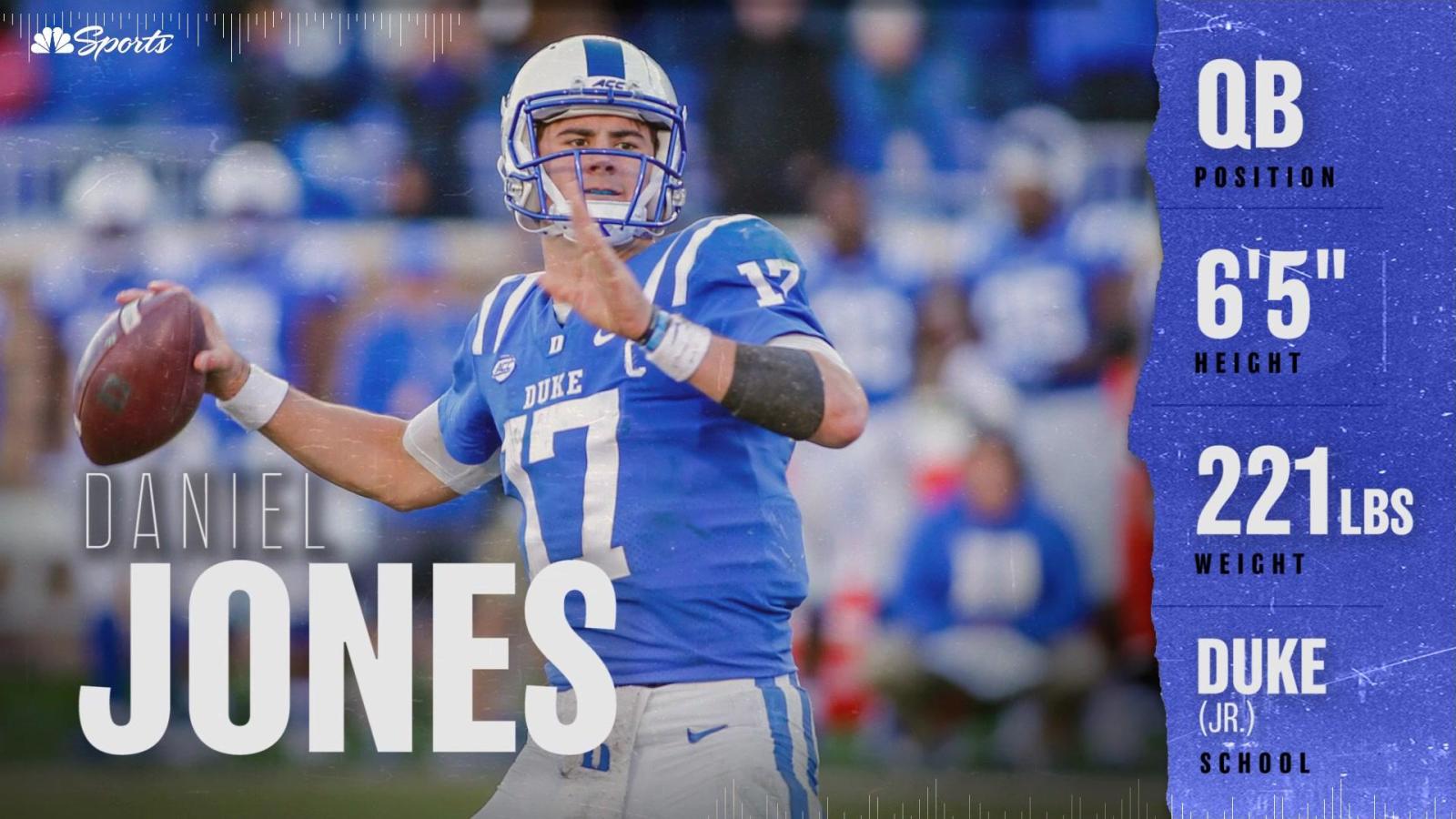 1920x1080 2019 NFL Draft Highlights: QB Daniel Jones, Duke | NBC Sports Boston