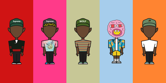 3840x2160 Hey R/tylerthecreator I've Recreated The Iconic Kanye - Cherry