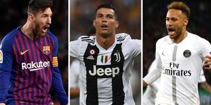 1280x720 The Highest Paid Footballers Have Been Revealed - Messi Ronaldo
