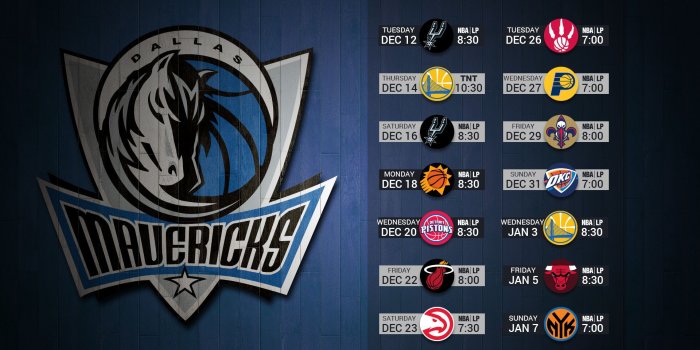 1920x1080 Dallas Mavericks wallpapers - HD wallpaper Collections