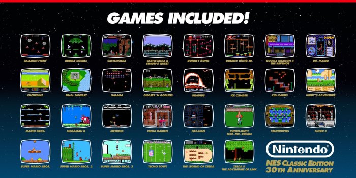 1920x1080 Nes Wallpaper ·① WallpaperTag