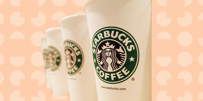 2560x1440 How to Make Starbucks Drinks at Home in Under Five Minutes | Glamour
