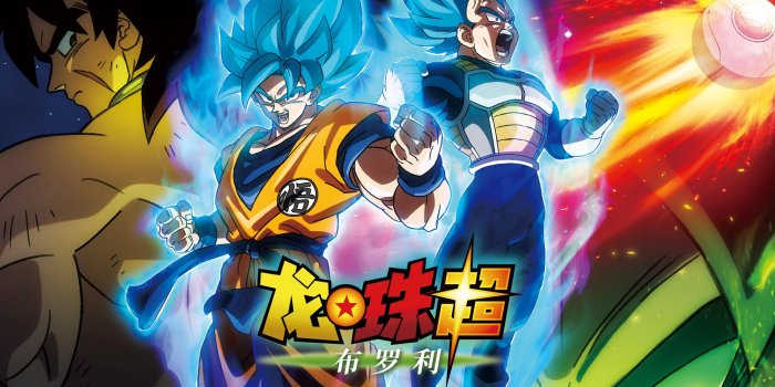 2880x1800 Dragon Ball Super Broly Wallpaper 4k , Free Stock Wallpapers on