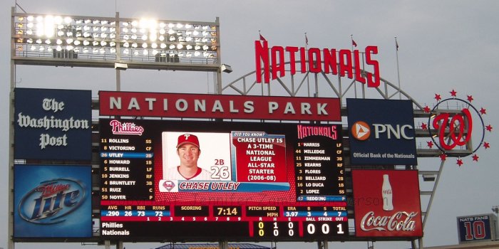 1848x1232 WASHINGTON NATIONALS mlb baseball (13) wallpaper | 1848x1232