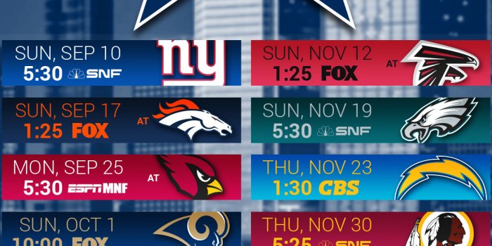 1080x1920 B348P28 Washington Nationals IPhone Wallpaper 1080x1920 - Picserio.com