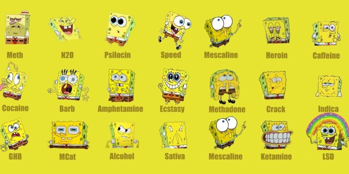 1664x792 76+] Spongebob Backgrounds on WallpaperSafari