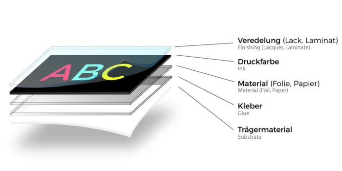 1600x1200 Pin up Repair Girl Old School Sticker Bobber Cafe Racer Retro #22