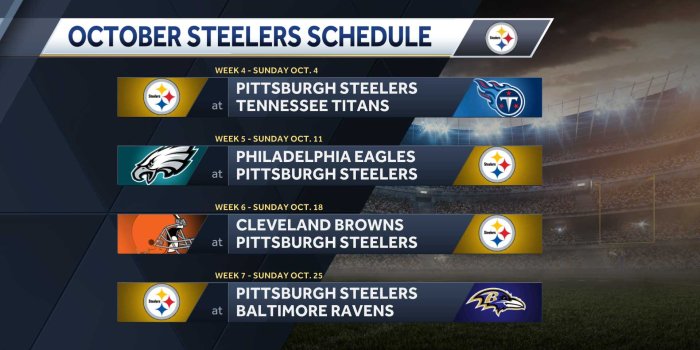 1920x1080 Pittsburgh Steelers 2020 schedule