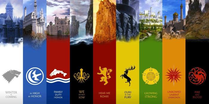 1920x1080 Képtalálat a következőre: „game of thrones map wallpaper” | Mapa