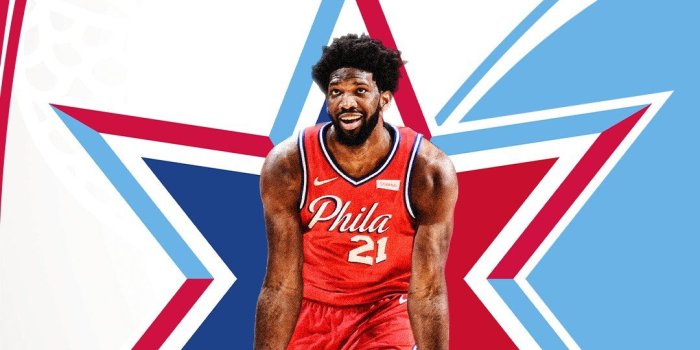 1080x1920 76ers Wallpapers | Philadelphia 76ers