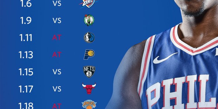 1080x1920 76ers Wallpapers | Philadelphia 76ers