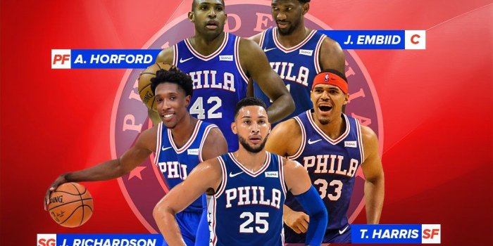 1024x768 The 2019-20 Starting Lineup For The Philadelphia 76ers – Fadeaway