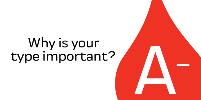 1920x1080 Your A- Blood Is Important | Miller-Keystone Blood Center