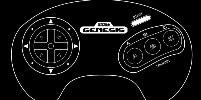 2048x1536 Sega Genesis Wallpaper (77+ images)