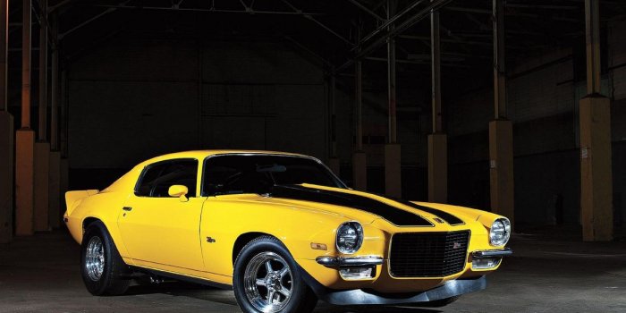 1244x700 Camaro wallpaper | 1920x1080 | 268656 | WallpaperUP