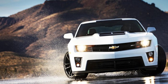 1500x938 Free download Camaro ZL1 Front 2015 Camaro Ss Wallpaper Iphone