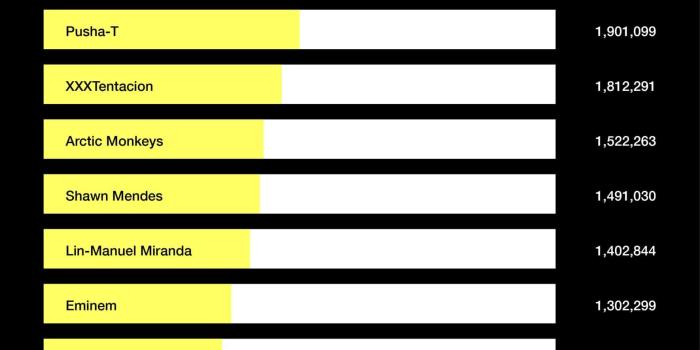 1770x3200 Wallpaper Legends Juice Wrld Quotes