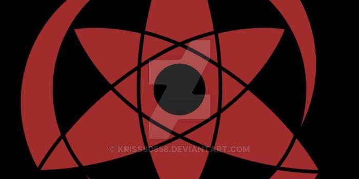 900x900 Broken eyes (Male Abused Uchiha Reader X Rwby) - Change of heart