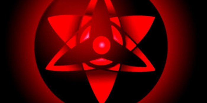 894x894 Sharingan wallpaper - SF Wallpaper