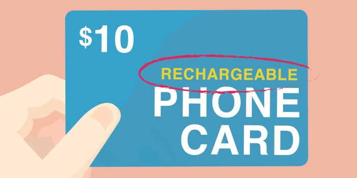 3200x2400 How to Use a Calling Card: 12 Steps (with Pictures) - wikiHow