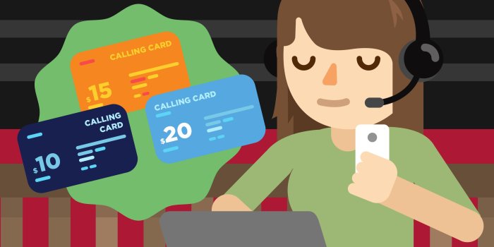 3200x2400 3 Ways to Make International Calls from the USA - wikiHow