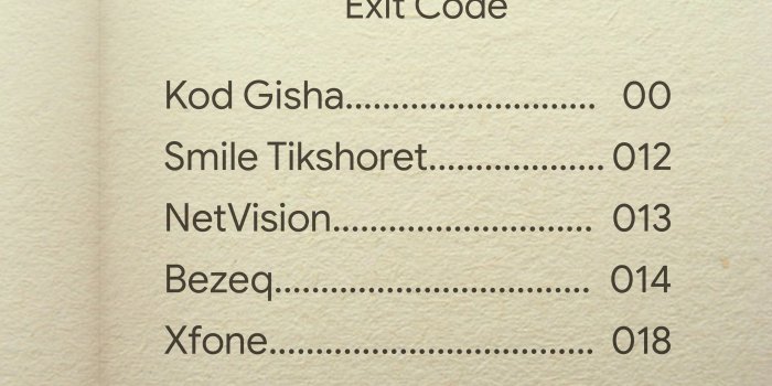 3200x2400 How to Dial the UK (with Pictures) - wikiHow