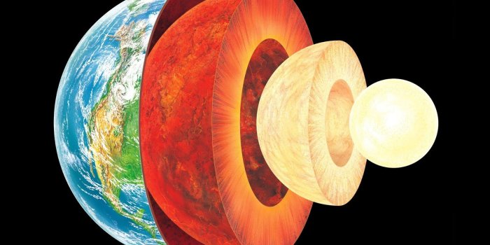 1600x1200 Baking with Geology! | Make: