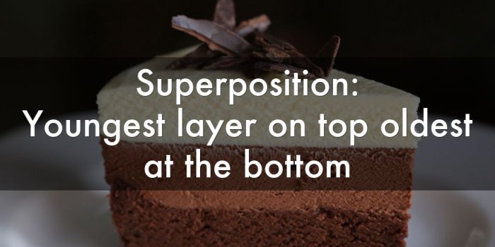 1024x768 LAWS OF GEOLOGY by grant.sheng.li