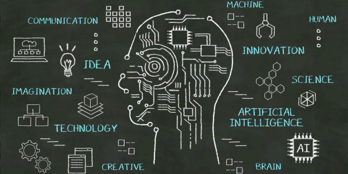 1920x1080 Free download Best Artificial Intelligence Software Development